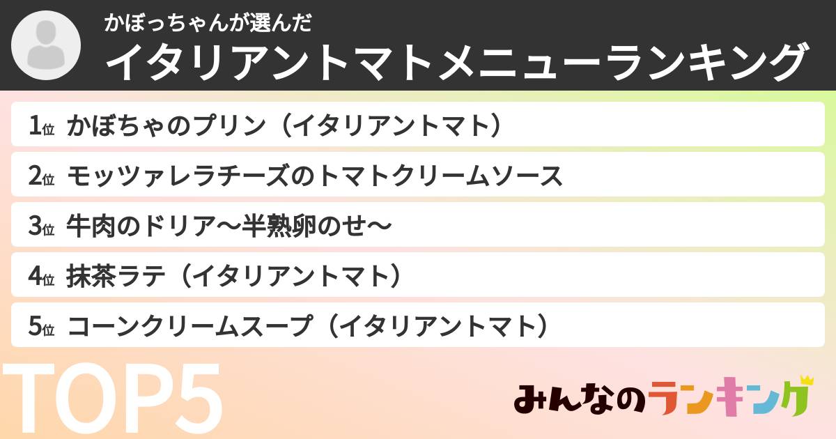 かぼっちゃんさんの「イタリアントマトメニューランキング」