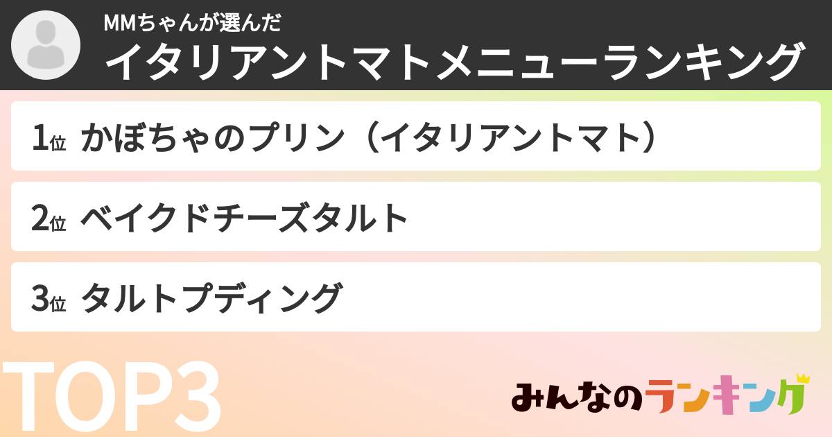 MMちゃんさんの「イタリアントマトメニューランキング」