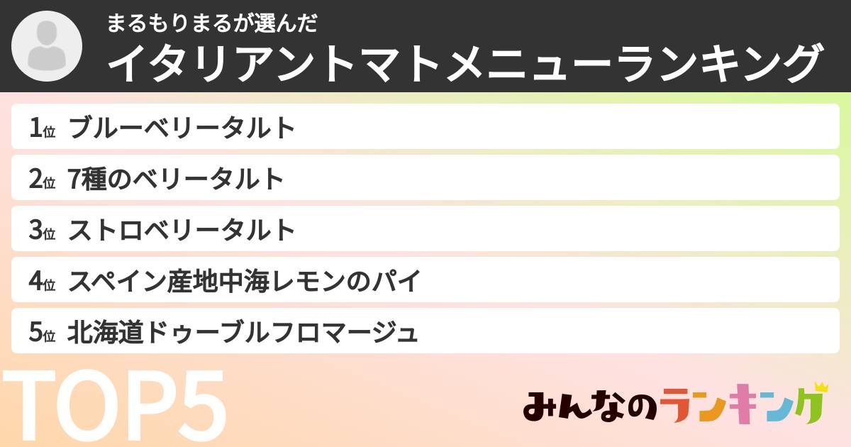 まるもりまるさんの「イタリアントマトメニューランキング」