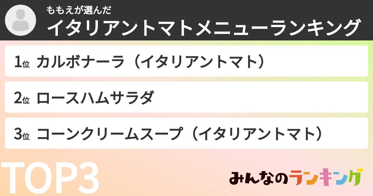 ももえさんの「イタリアントマトメニューランキング」