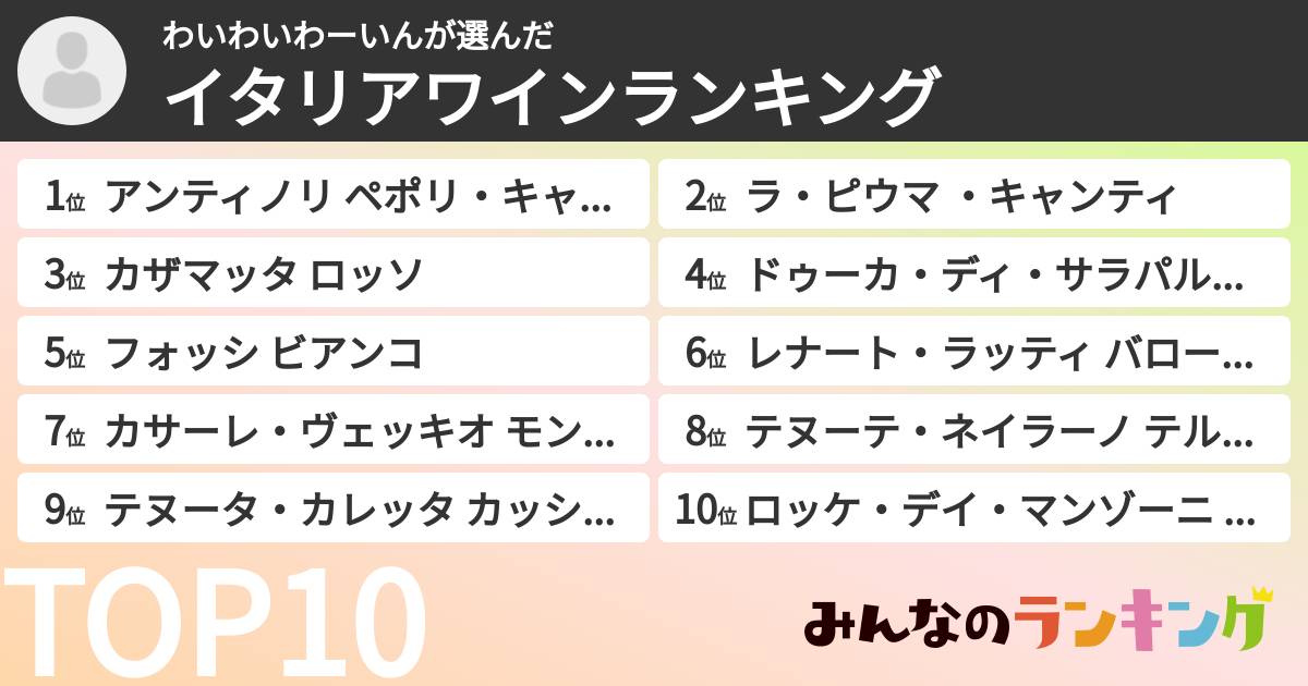 わいわいわーいんさんの「イタリアワインランキング」