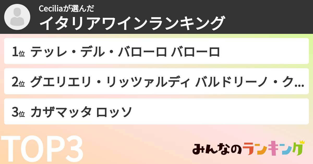 Ceciliaさんの「イタリアワインランキング」