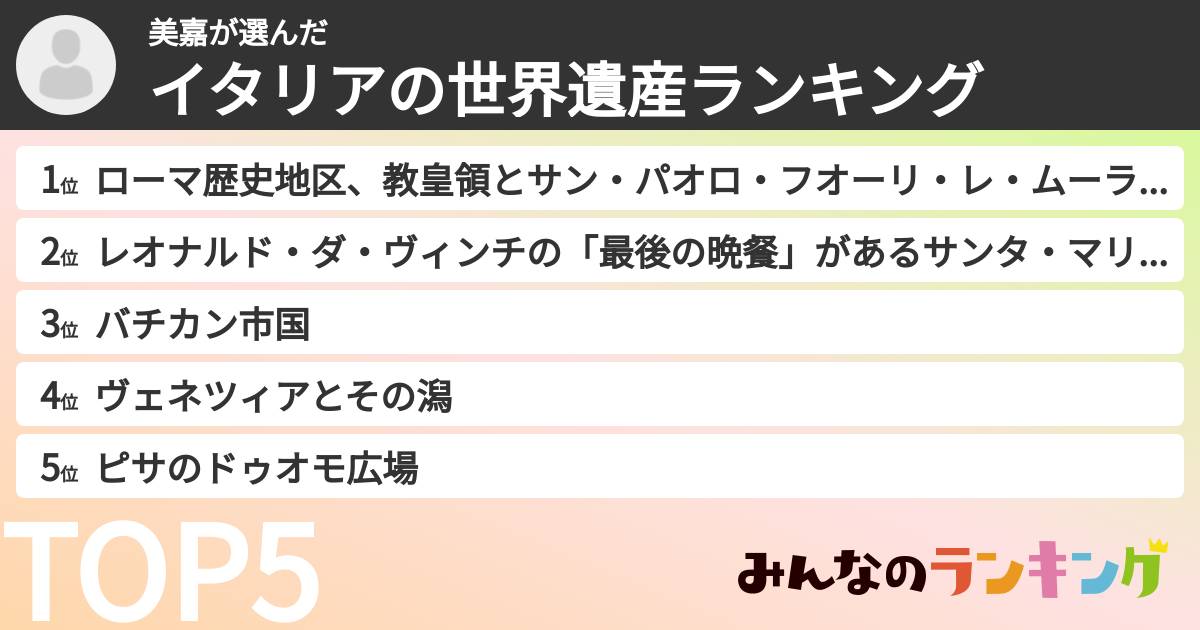 美嘉さんの「イタリアの世界遺産ランキング」