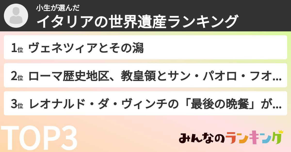 小生さんの「イタリアの世界遺産ランキング」