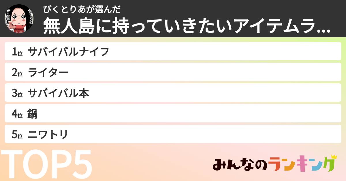 びくとりあさんの「無人島に持っていきたいアイテムランキング」