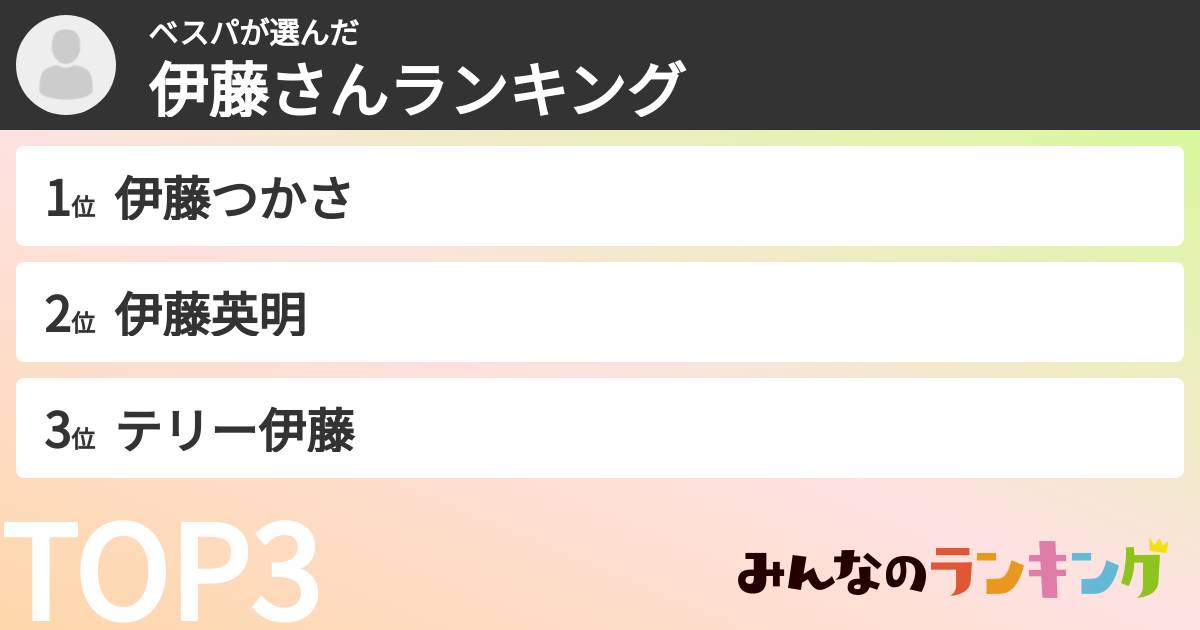 ベスパさんの「伊藤さんランキング」