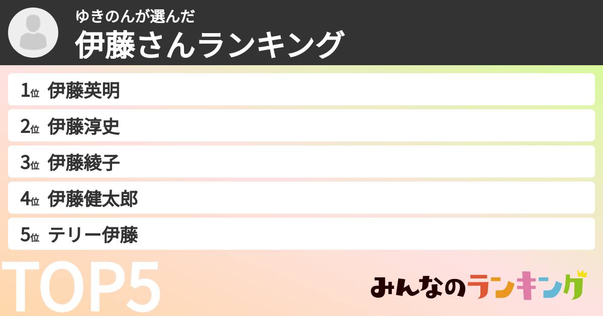ゆきのんさんの「伊藤さんランキング」