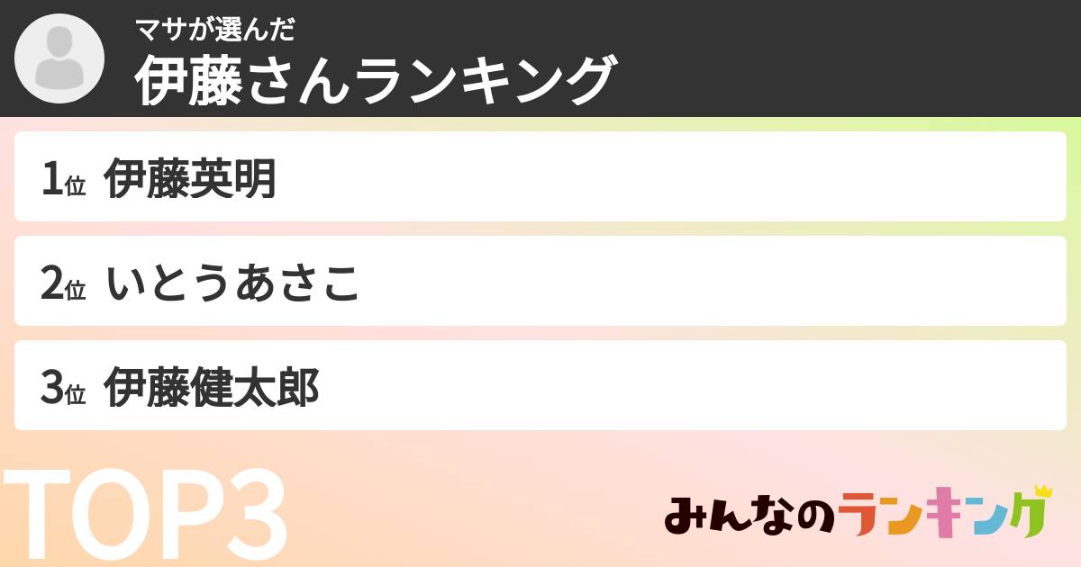 マサさんの「伊藤さんランキング」