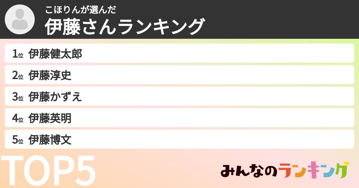 こほりんさんの「伊藤さんランキング」