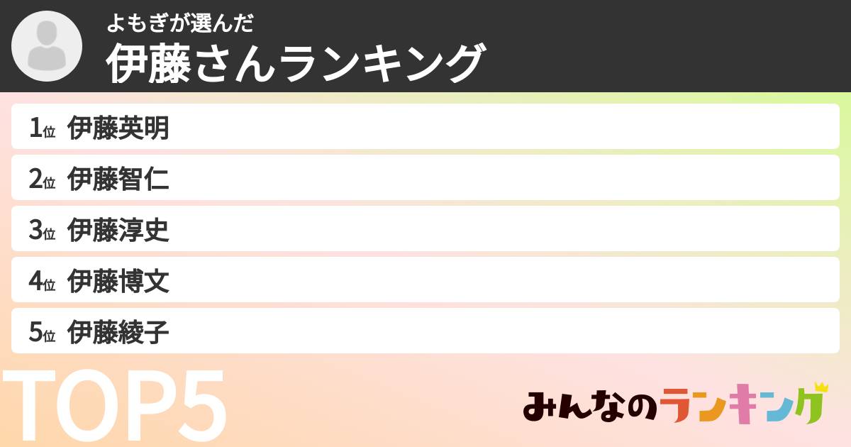 よもぎさんの「伊藤さんランキング」