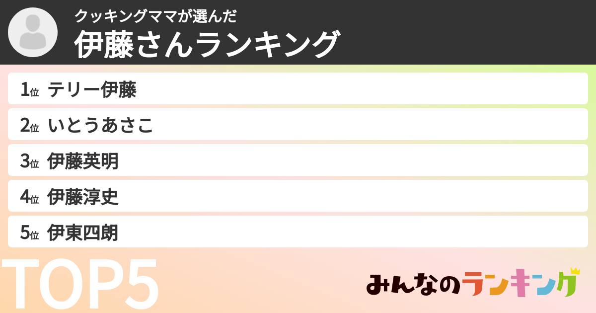 クッキングママさんの「伊藤さんランキング」