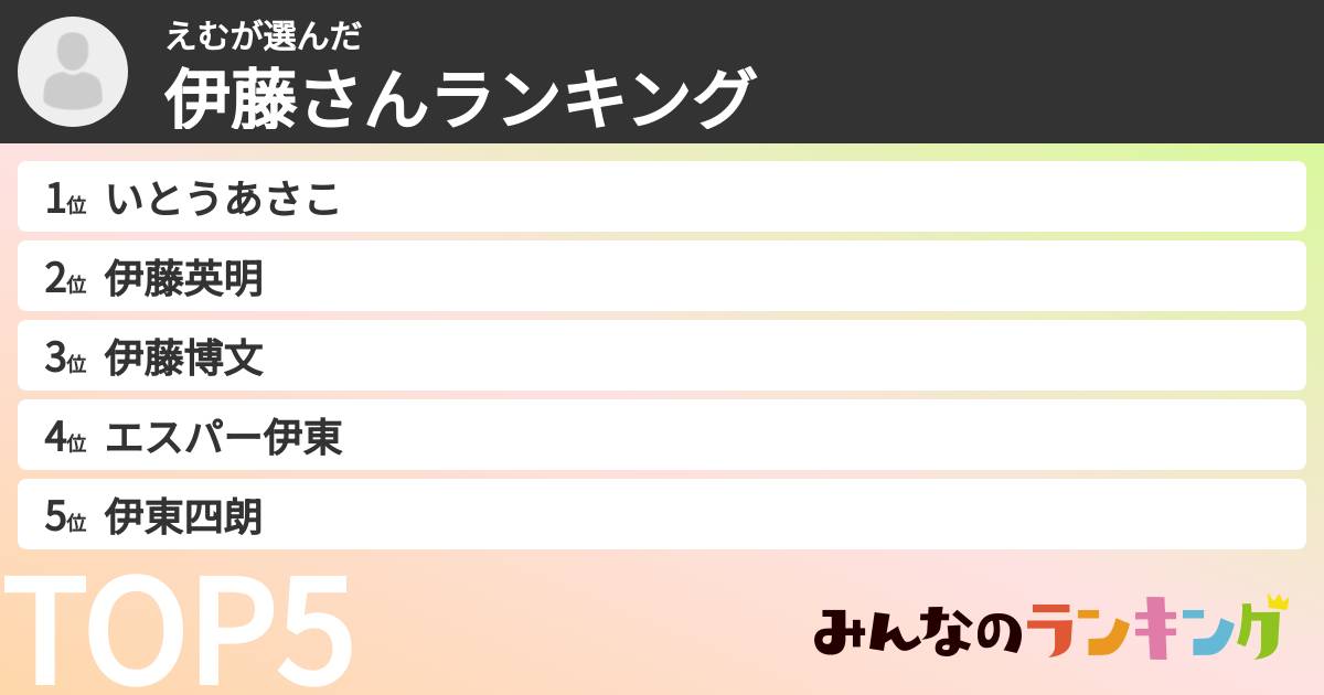 えむさんの「伊藤さんランキング」