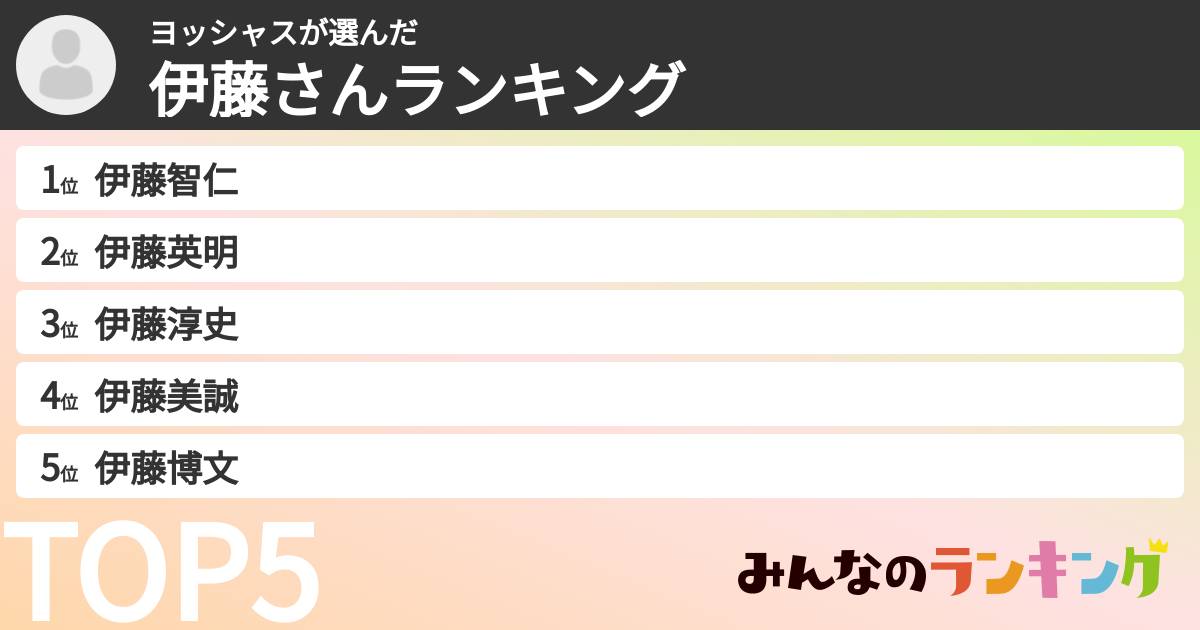 ヨッシャスさんの「伊藤さんランキング」