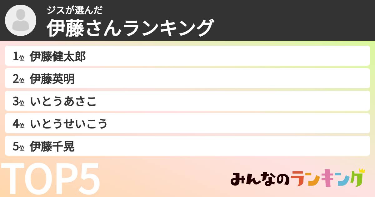 ジスさんの「伊藤さんランキング」