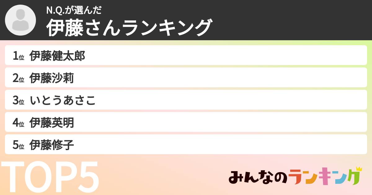 N.Q.さんの「伊藤さんランキング」