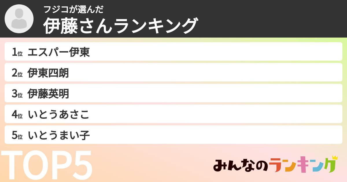 フジコさんの「伊藤さんランキング」