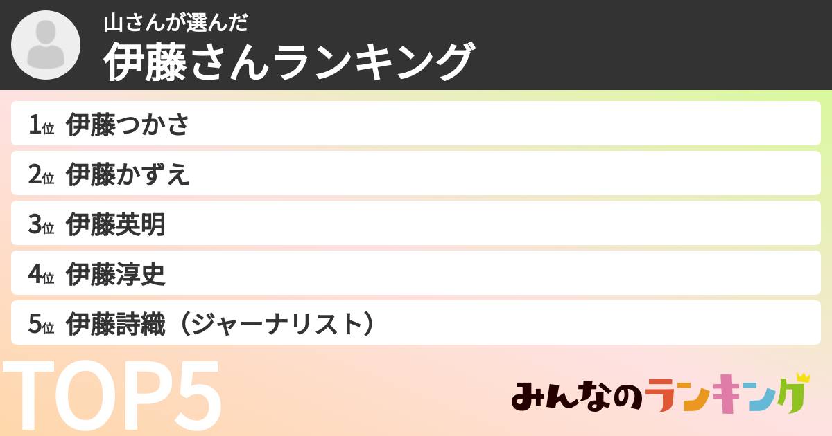 山さんさんの「伊藤さんランキング」