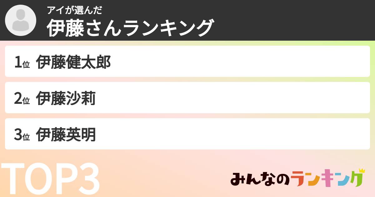 アイさんの「伊藤さんランキング」