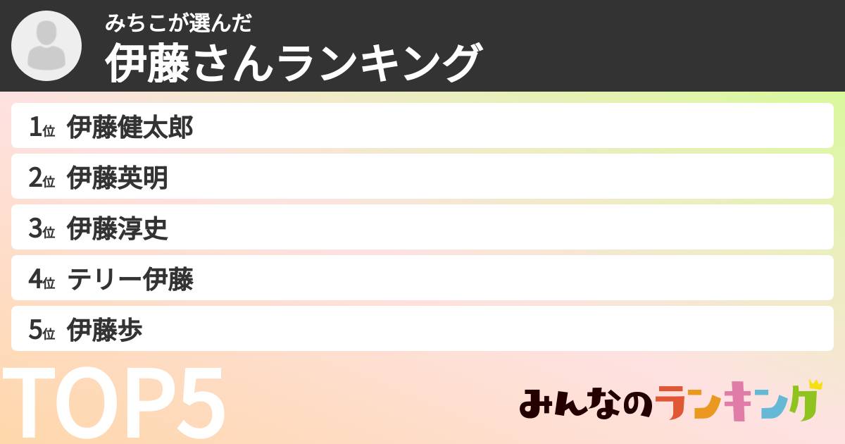 みちこさんの「伊藤さんランキング」