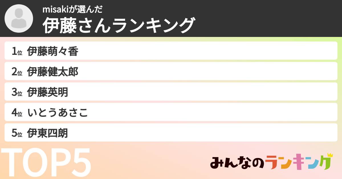 misakiさんの「伊藤さんランキング」