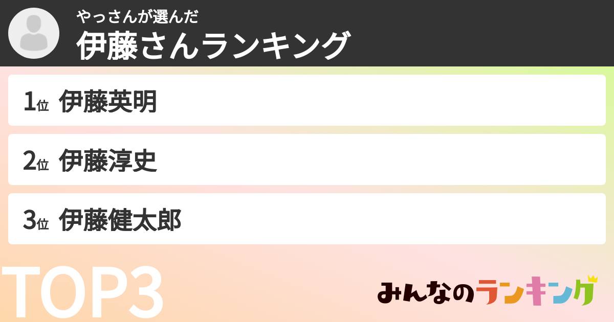 やっさんさんの「伊藤さんランキング」
