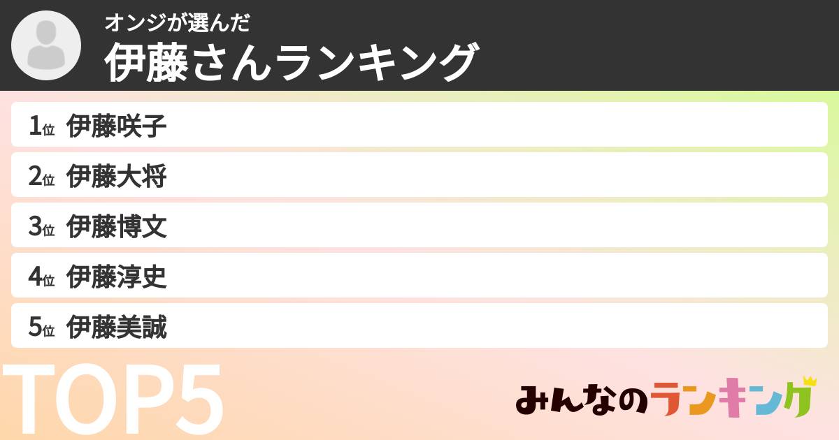 オンジさんの「伊藤さんランキング」