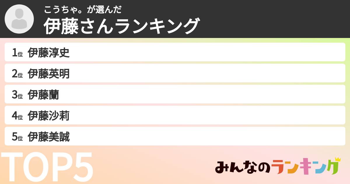 こうちゃ。さんの「伊藤さんランキング」