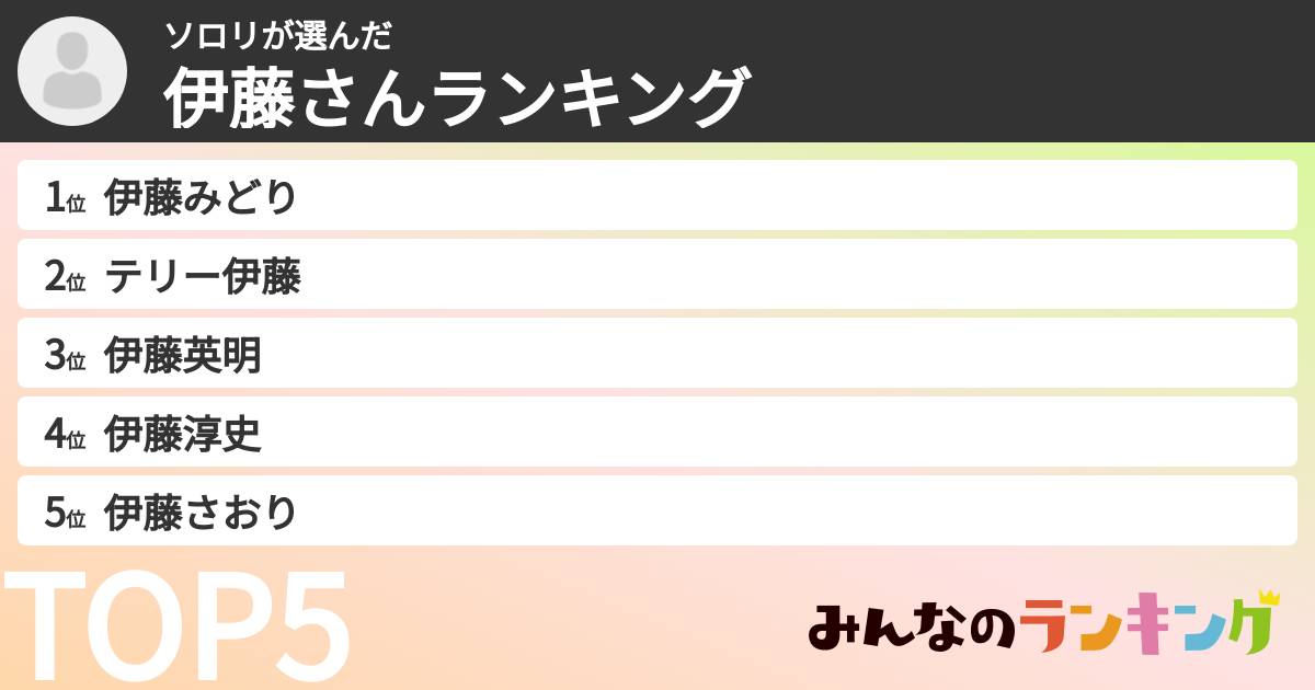 ソロリさんの「伊藤さんランキング」