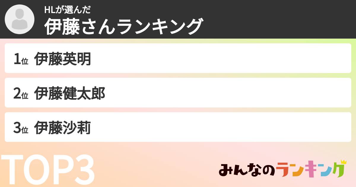 HLさんの「伊藤さんランキング」
