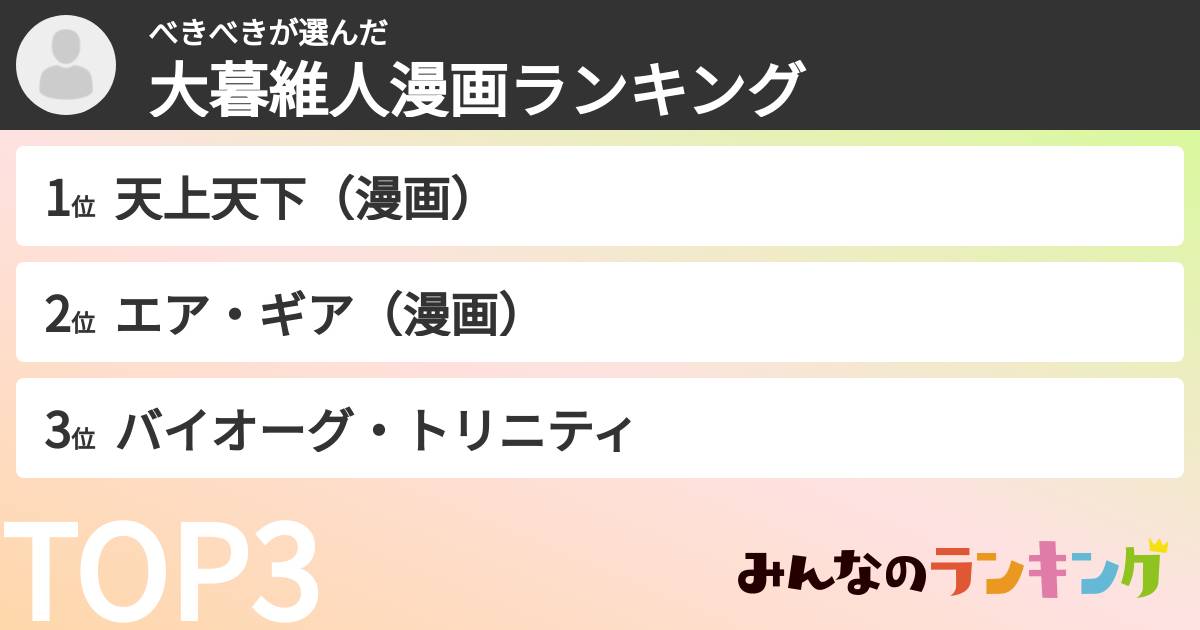 べきべきさんの「大暮維人漫画ランキング」