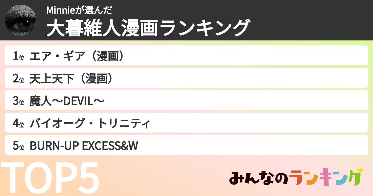 Minnieさんの「大暮維人漫画ランキング」