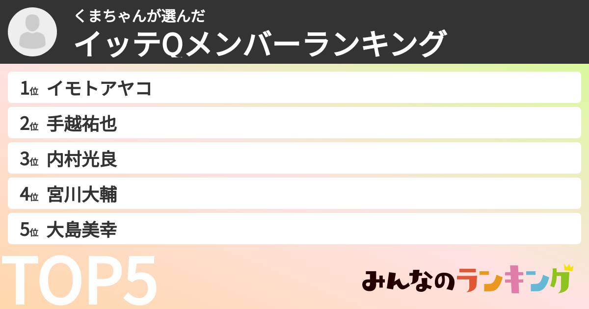 くまちゃんさんの「イッテQメンバーランキング」