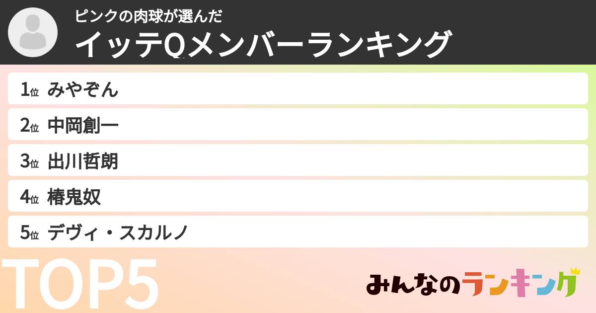 ピンクの肉球さんの「イッテQメンバーランキング」