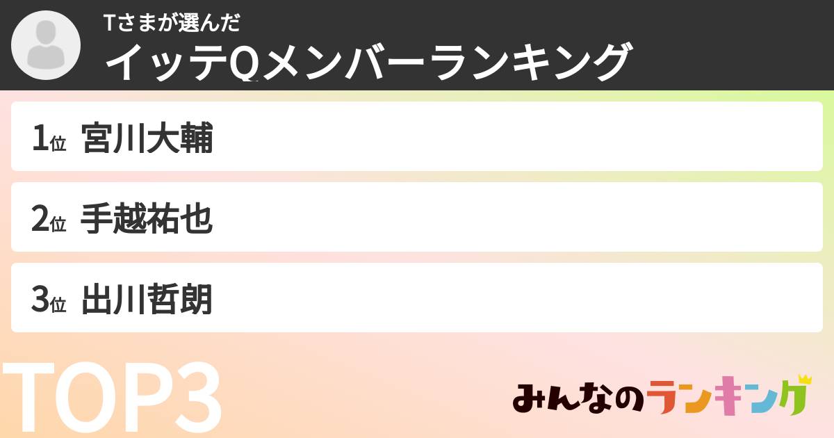Tさまさんの「イッテQメンバーランキング」