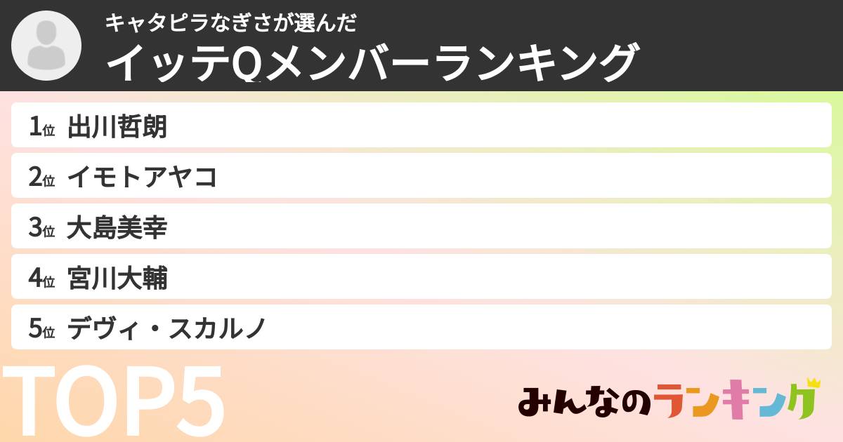 キャタピラなぎささんの「イッテQメンバーランキング」
