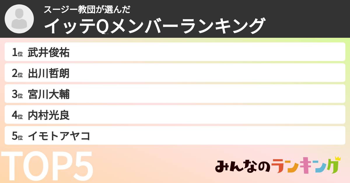 スージー教団さんの「イッテQメンバーランキング」
