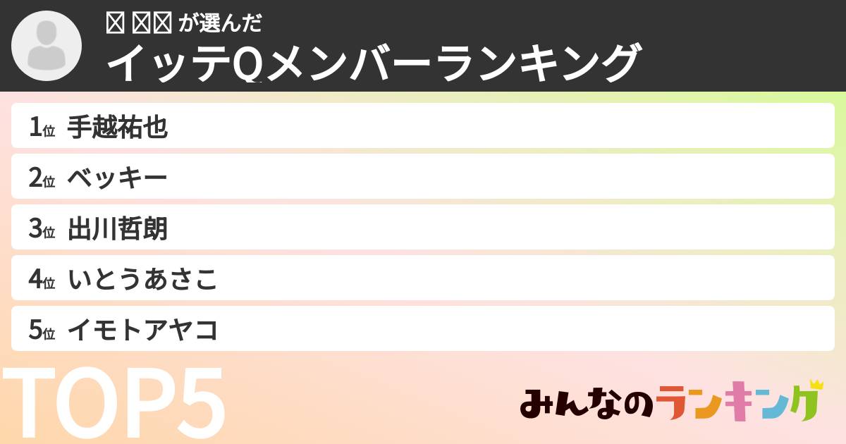 왕 주나 さんの「イッテQメンバーランキング」