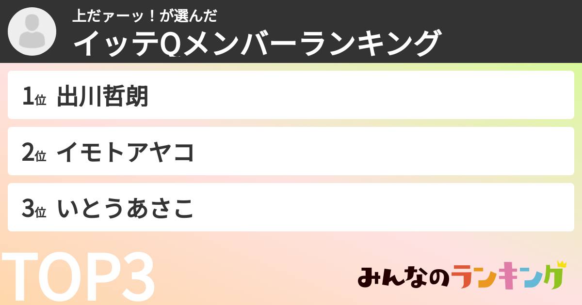 上だァーッ!さんの「イッテQメンバーランキング」