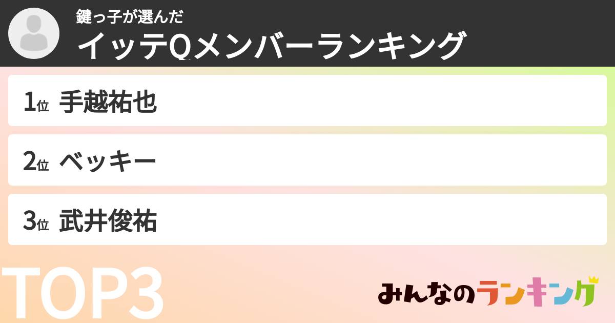 鍵っ子さんの「イッテQメンバーランキング」