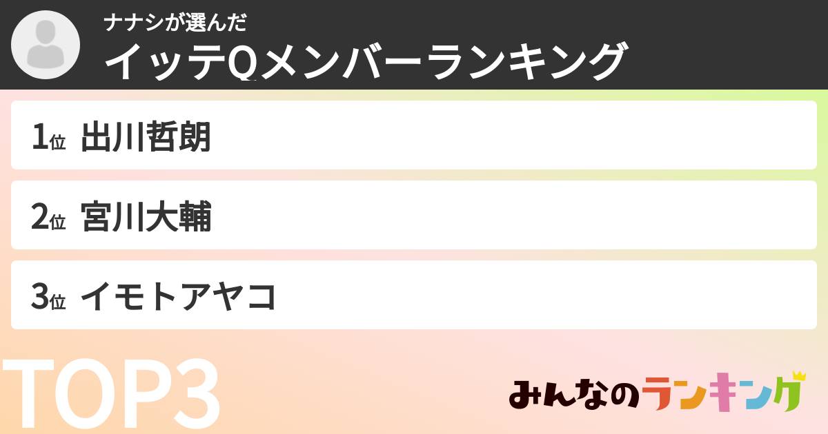 ナナシさんの「イッテQメンバーランキング」