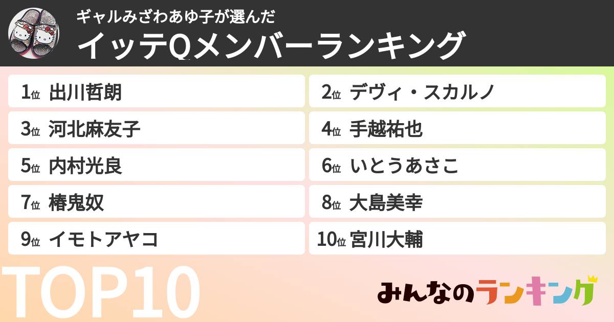 ギャルみざわあゆ子さんの「イッテQメンバーランキング」