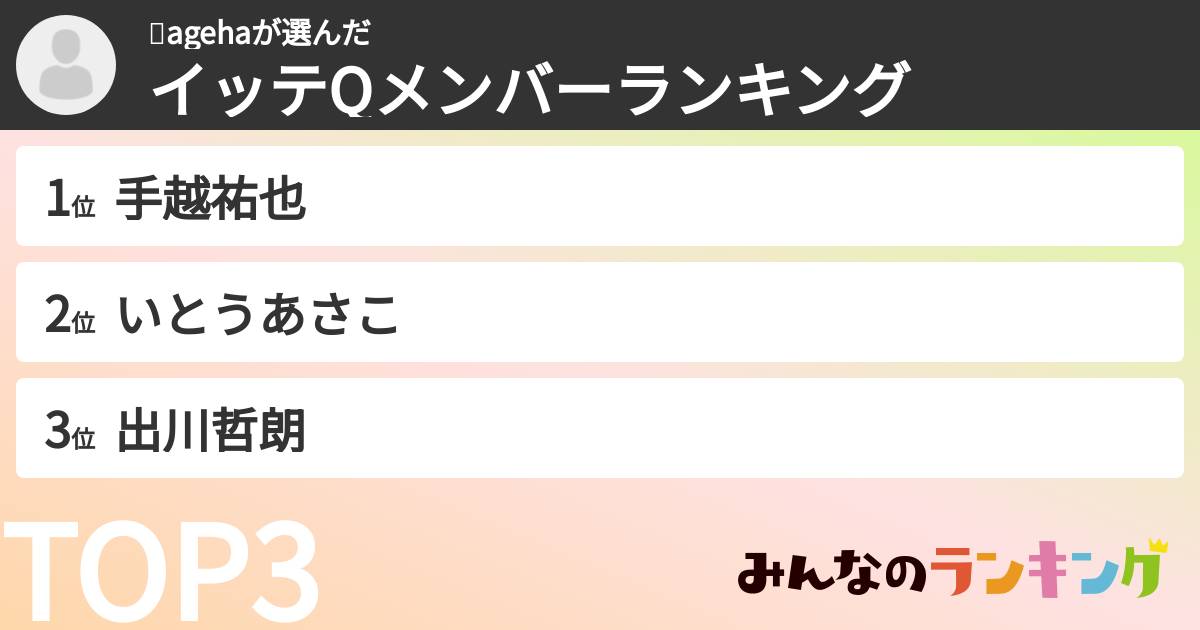 🍻agehaさんの「イッテQメンバーランキング」