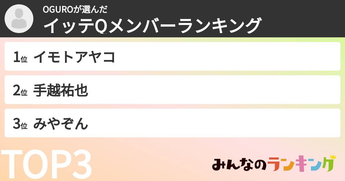 OGUROさんの「イッテQメンバーランキング」