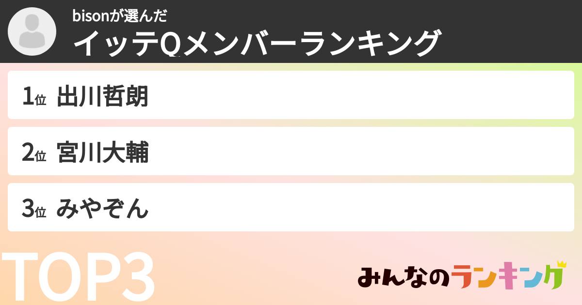 bisonさんの「イッテQメンバーランキング」