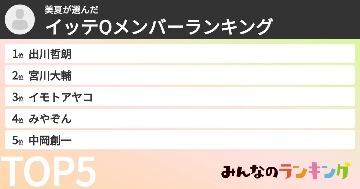 美夏さんの「イッテQメンバーランキング」