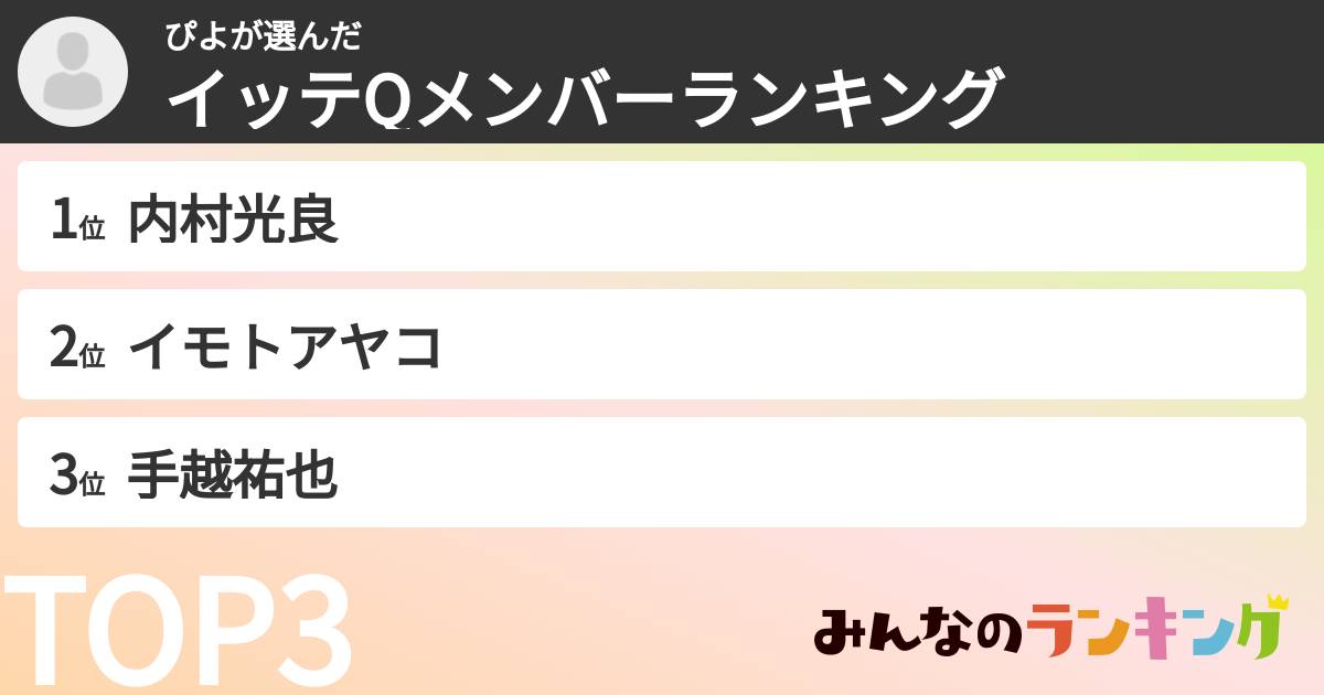 ぴよさんの「イッテQメンバーランキング」