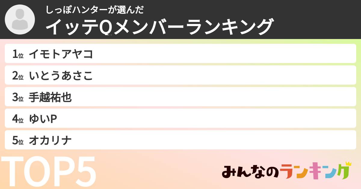 しっぽハンターさんの「イッテQメンバーランキング」