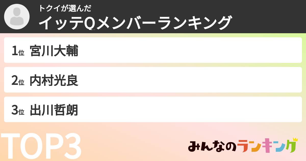 トクイさんの「イッテQメンバーランキング」