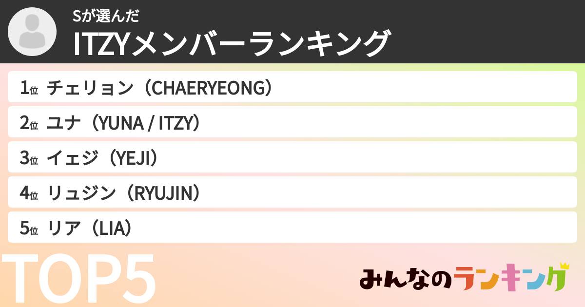 Sさんの「ITZYメンバーランキング」
