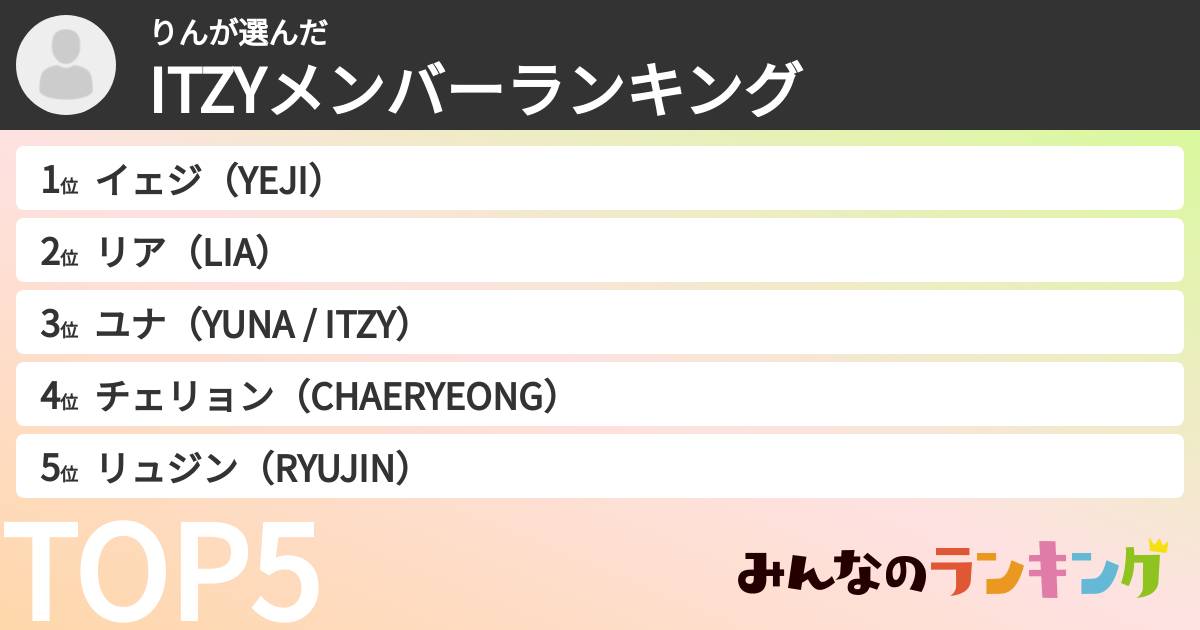 りんさんの「ITZYメンバーランキング」